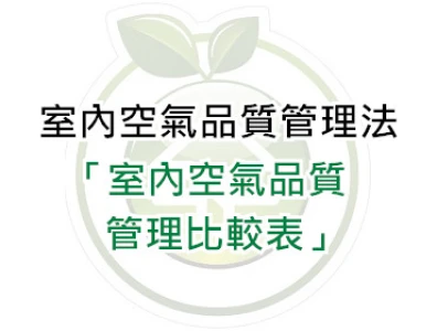 室內空氣品質管理比較表