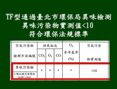 通過北市環保局異味檢測